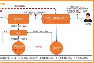 532阵型！国足vs黎巴嫩首发阵型：张玉宁武磊双箭头