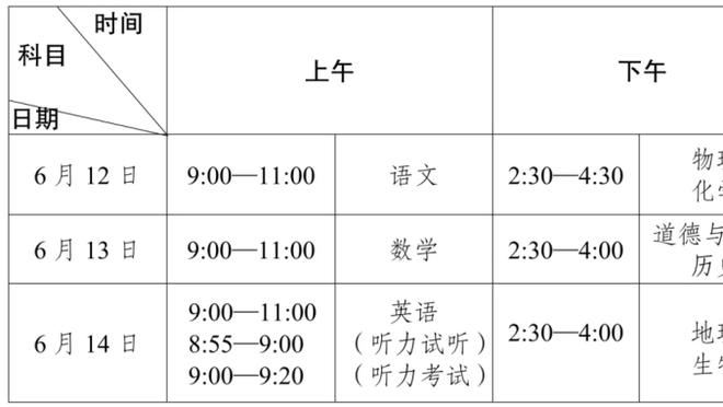 西蒙尼：德保罗对于马竞是非常重要的球员，他还在取得成长