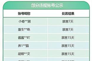 官方：尤文与后卫布雷默续约至2028年