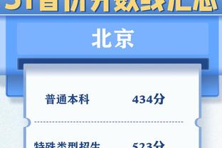 未来巨星？17岁恩德里克身价上涨至5500万欧，一年暴涨3500万❗