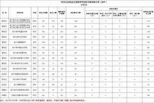 津媒：国足名单存在个别变动的可能性，徐浩峰需用表现征服主帅