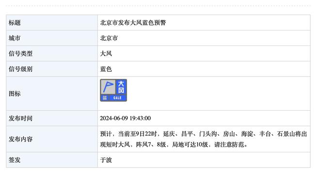 小波特：当知道热火进总决赛我感觉要夺冠了 在对位上绿军更难打