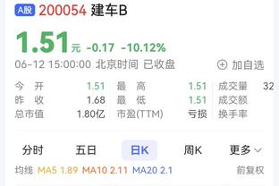 今日森林狼对阵快船 爱德华兹出战成疑 克拉克因伤缺席