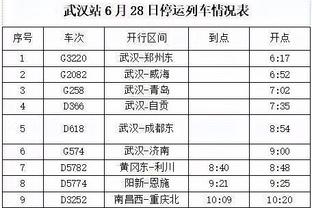 湖人阵容是否能争冠？詹姆斯：我喜欢我们的球员 不在意其他的事