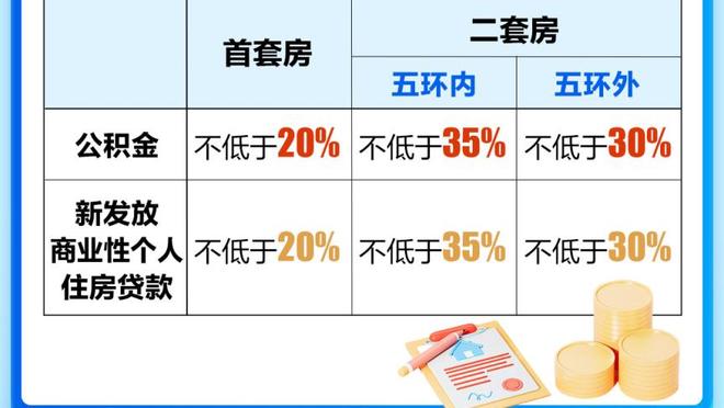 客观吗？亚洲杯官方赛前预测投票，56%网友选黎巴嫩胜